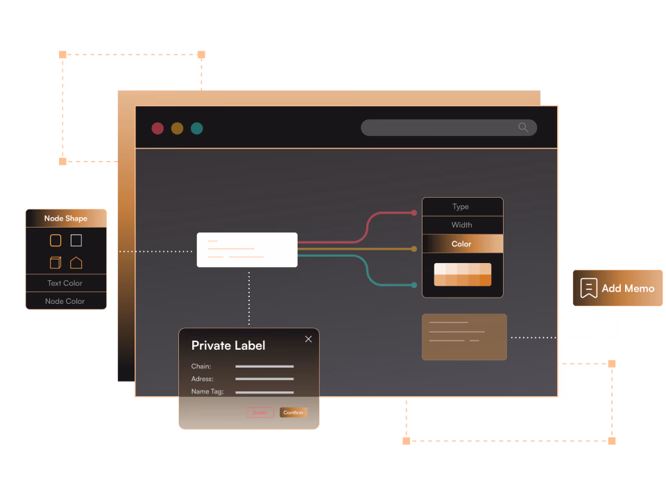MetaSleuth customizable canvas for building rule-triggered investigation workflows