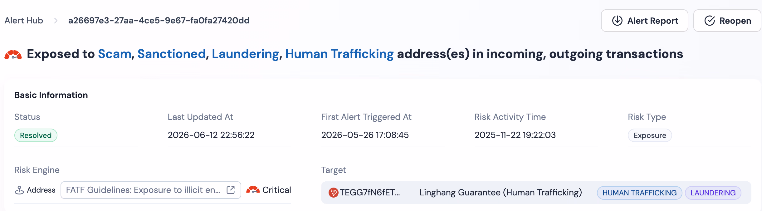 Infographic showing crypto address risk score tiers