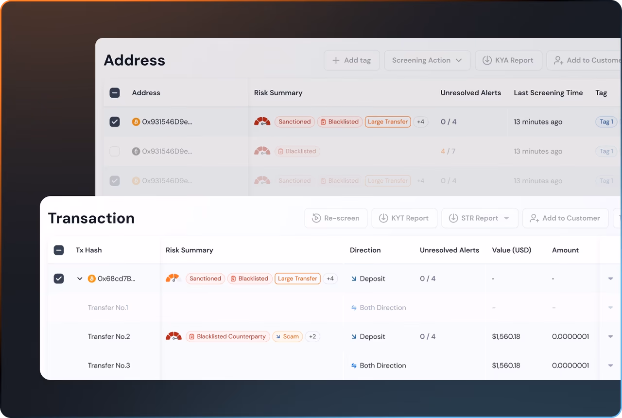 Infographic showing failures of traditional crypto AML tools