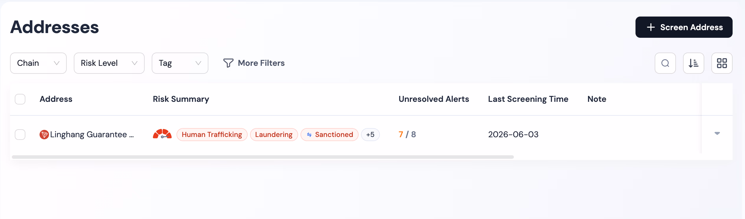Address screening list showing per-address risk summaries that distinguish direct from indirect exposure