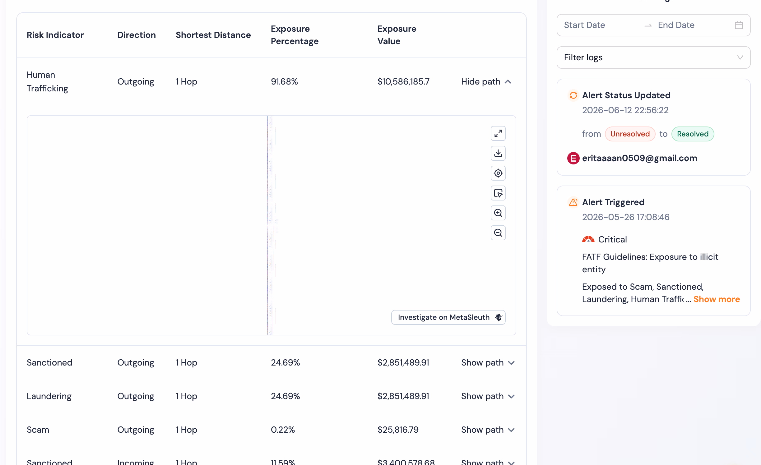 Alert detail exposure path and audit record showing why an explainable alert can be auto-closed