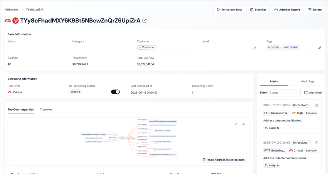 Phalcon Compliance Alert Triggered by Israel–Iran Related Addresses