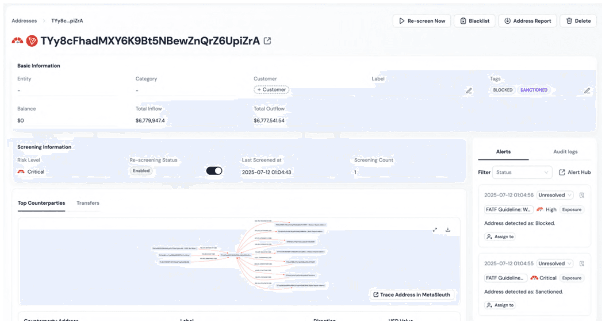 Phalcon Compliance Alarm ausgelöst durch Israel-Iran-bezogene Adressen