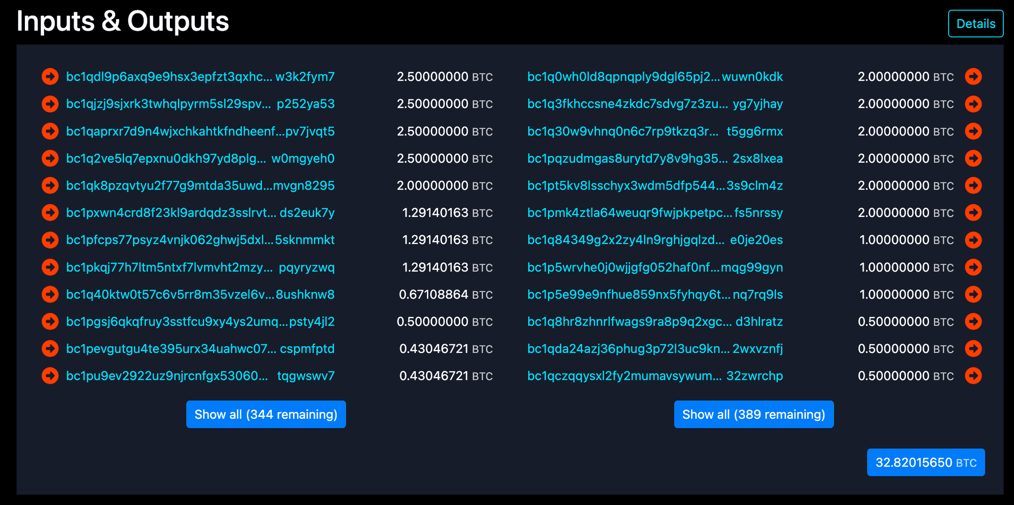 Una transacción CoinJoin que involucra fondos del atacante; las primeras 4 entradas provienen de direcciones del atacante (mempool.space)