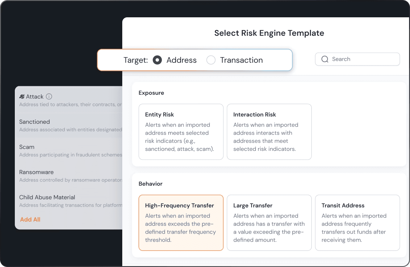 Checklist 1: Data Coverage and Risk Intelligence