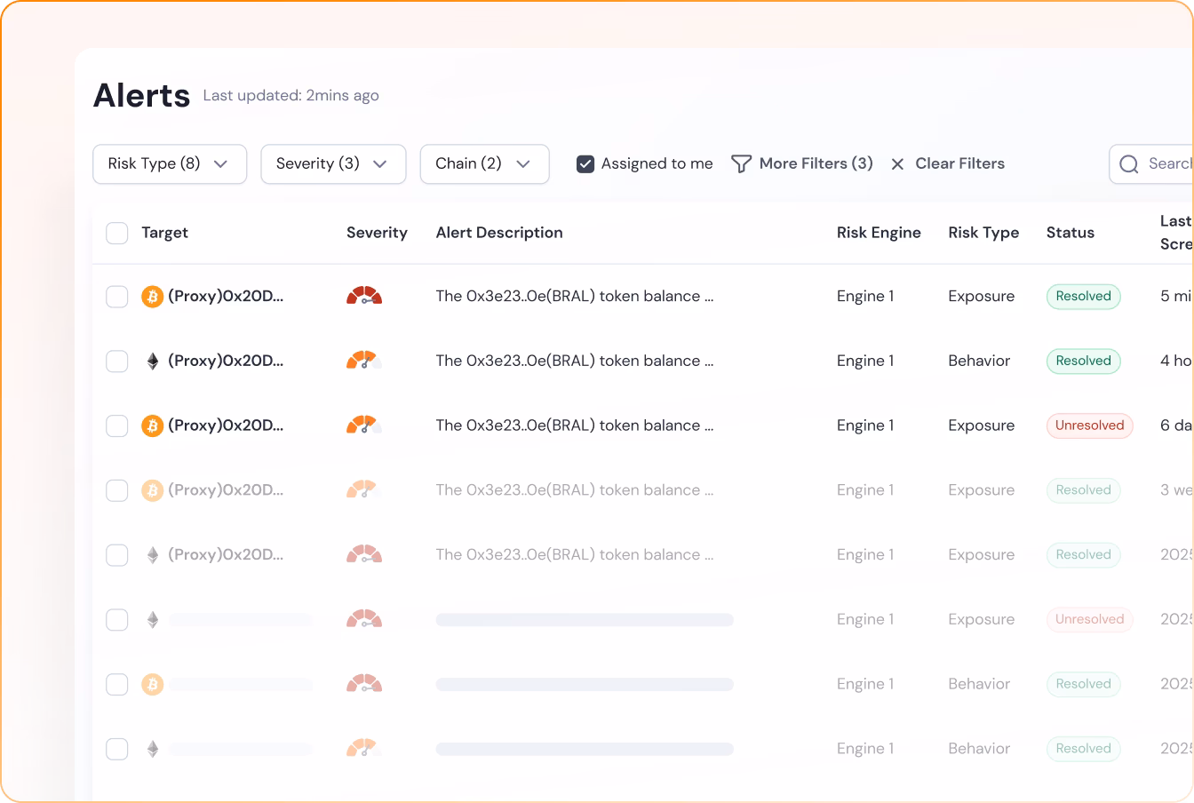 Alerts dashboard with risk, severity, and chain filters over transactions