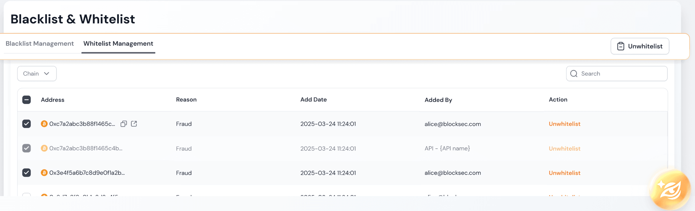 Phalcon Compliance risk levels and indicators screen
