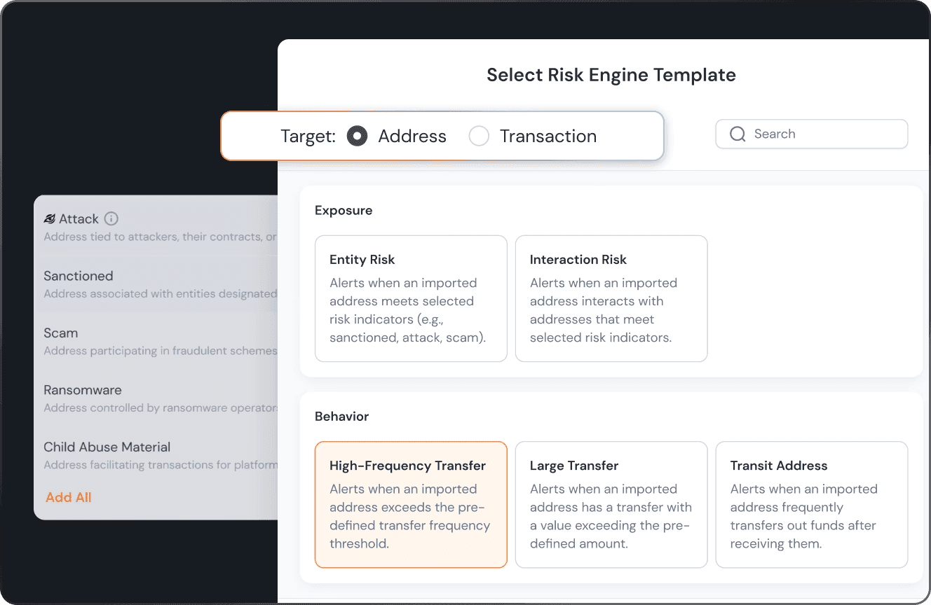 Risikoengine-Vorlage mit Exposure- und Verhaltensregeln für die Transaktionsüberwachung