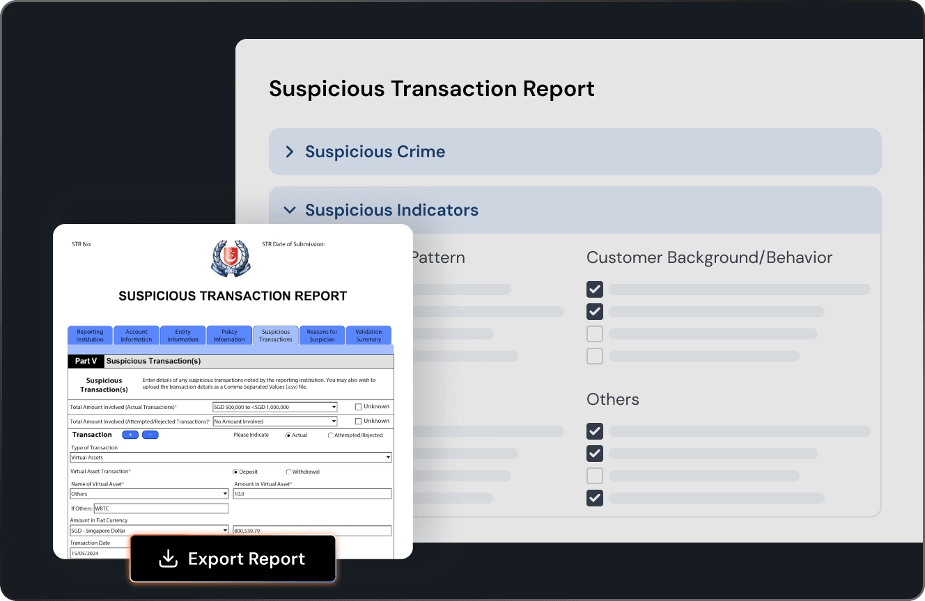 Ausgabestruktur: Was an den Compliance-Desk zurückfließt