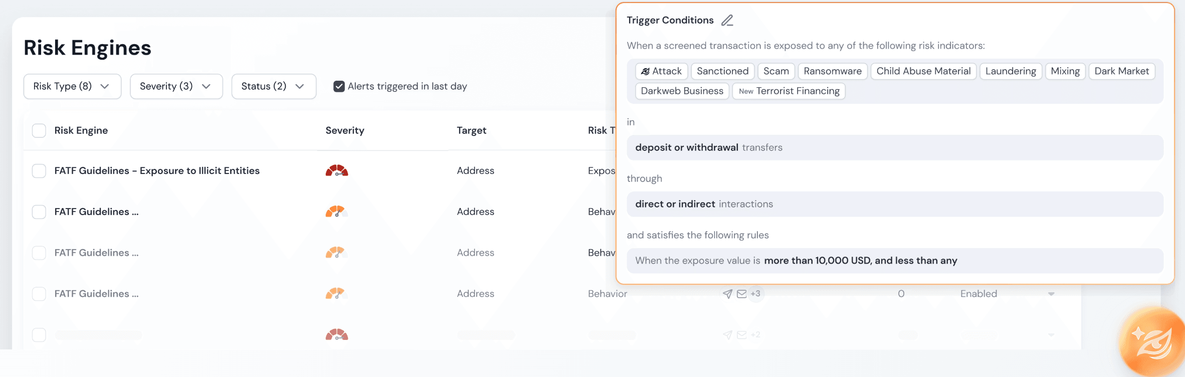 The Core Workflow of Address-Based AML Monitoring