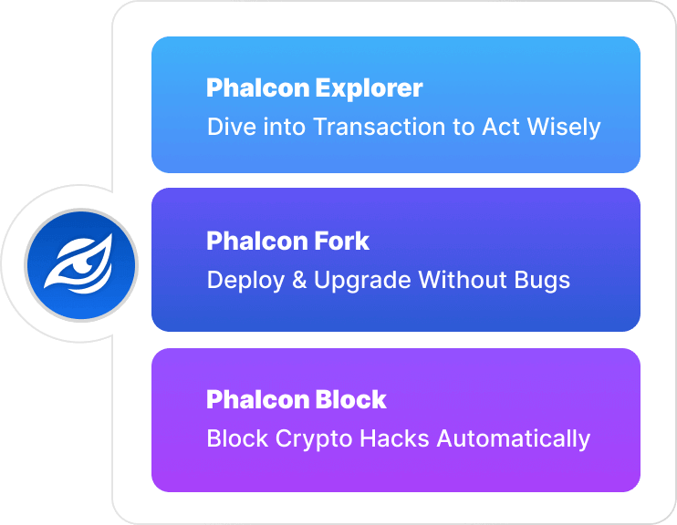 phalcon feature description