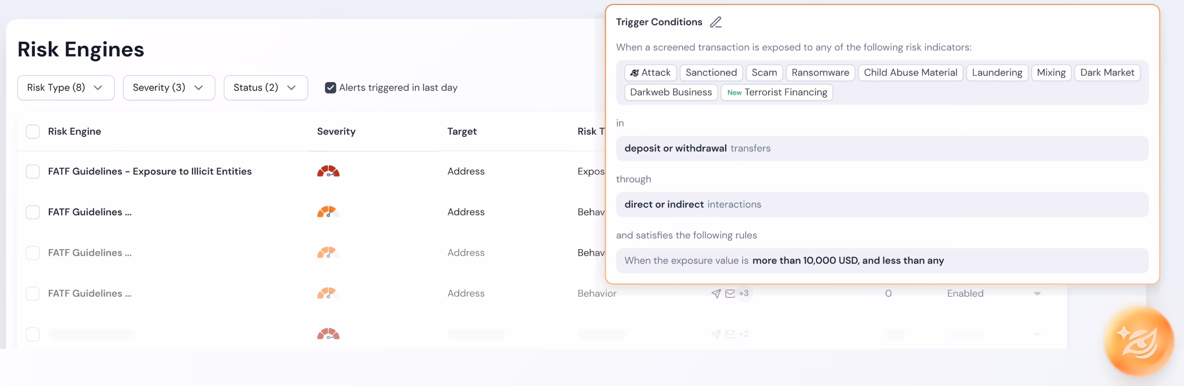 Phalcon Compliance cross-chain tracing methodology interface