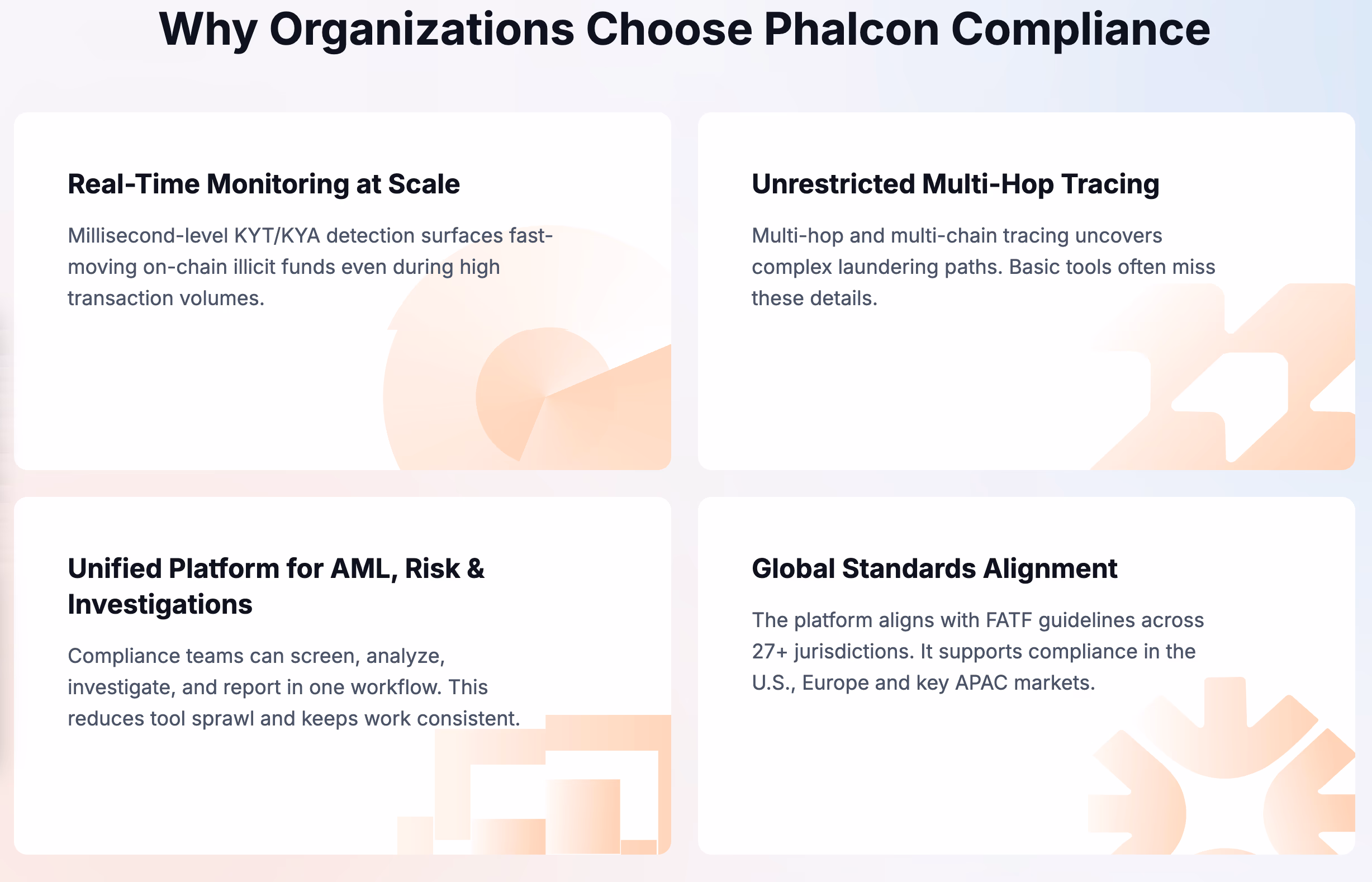 Infographic showing high-throughput KYT checklist for exchanges