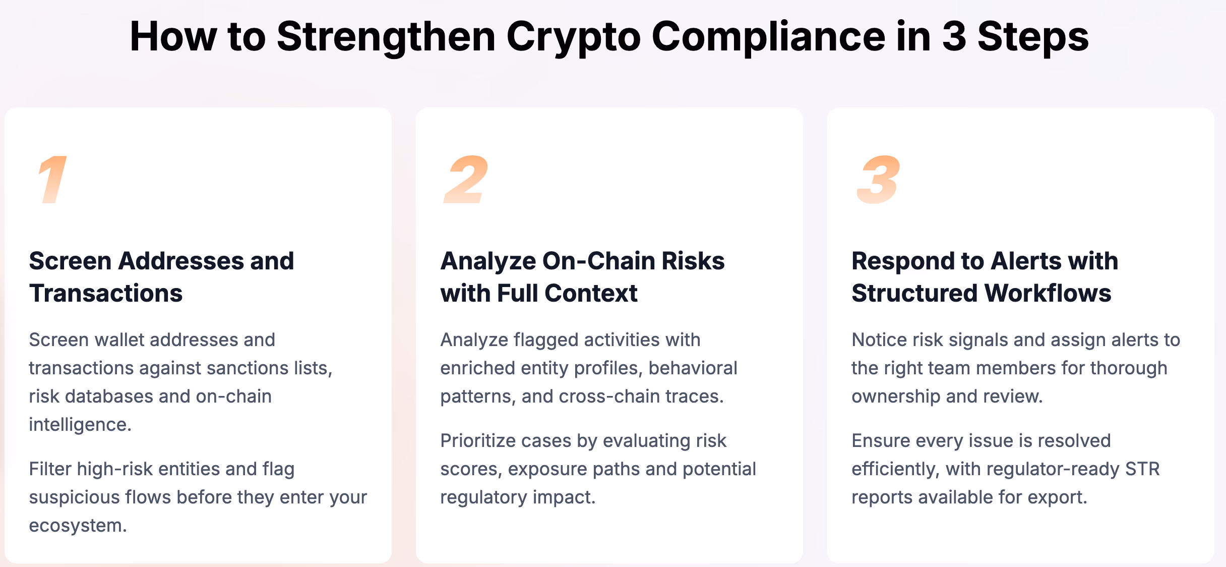 Phalcon Compliance exchange KYT workflow interface